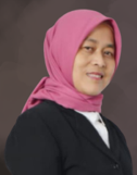 direksi
